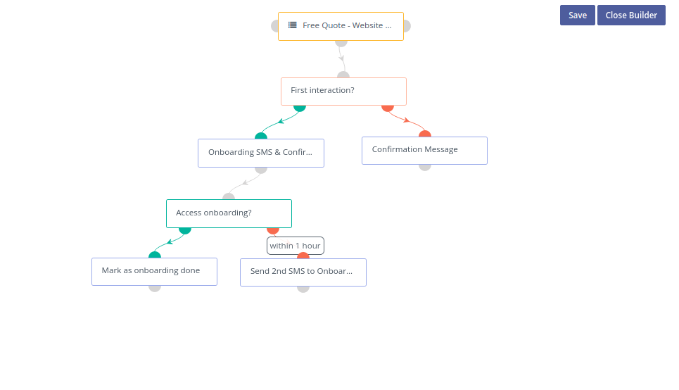 mautic-campaign-builder